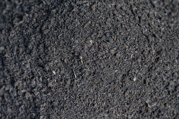Full frame shot of dry cow dung texture and background. Cow dung is an excellent organic fertilizer...