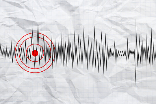 Earthquake marked with red circles on seismogram. Graph from seismometer