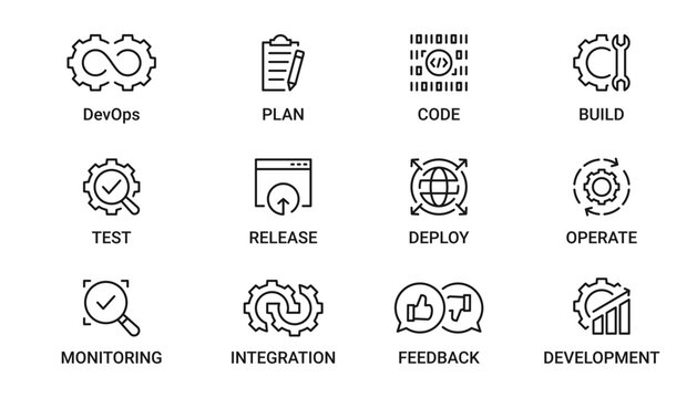 DevOps Icon Set containing plan, code, build, test, release, deploy, operate, monitoring, integration, feedback and development vector icon