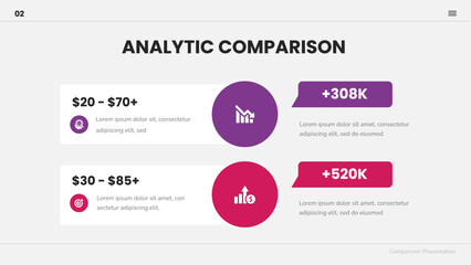 Analytic Comparison Infographic