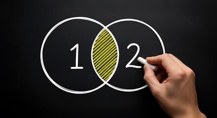 Venn diagram on blackboard with chalk being used for illustration