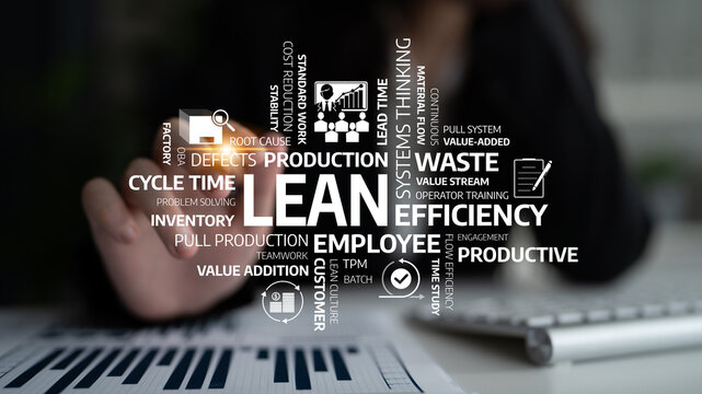 Visual representation of lean management principles emphasizing efficiency, employee engagement, and continuous improvement in business and production settings. Tessel