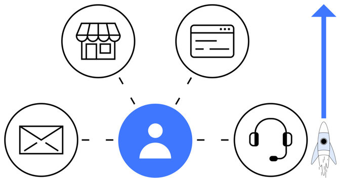 Central user linked to email, storefront, website, and customer support, with an upward rocket. Ideal for productivity, teamwork, e-commerce, digital marketing growth communication innovation