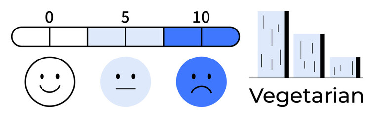 Fototapeta premium Horizontal rating scale with scores, three emotive face icons happy, neutral, sad, and bar graph labeled Vegetarian. Ideal for surveys, feedback, data visualization, analysis business food