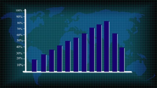 Bar Chart and Dotted World Map with Grid Overlay in Teal graph statistics animation. Animated teal bars combined with dotted map and grid lines highlighting worldwide data trends clearly.