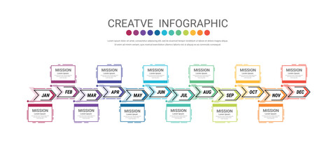 Timeline for 1 year, 12 months, infographics all month planner design and Presentation business.