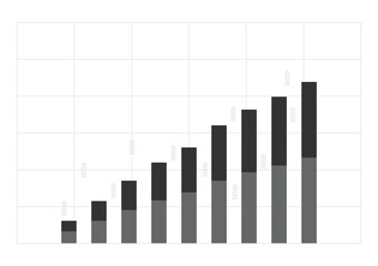 Stock and investment concept. Column graph on a white background. Bullish market, profit of wealth, high risk high return, business growth up.