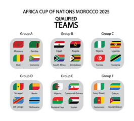 Qualified teams Flags for the africa cup 2025 Vector. African cup of nations Morocco 2025.	