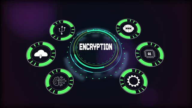 High-level data encryption and protection, visualizing secure digital network, artificial intelligence, and cloud computing.
