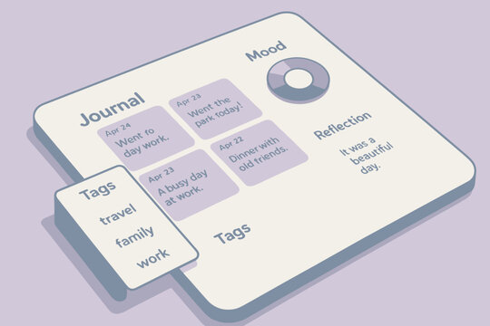 Digital journal interface with mood tracker and tag system highlighted