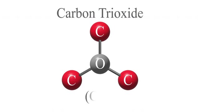 Molecular and structural formula of Carbon trioxide. An animated structure for educational, informational, and educational purposes