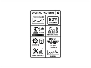 
Digital factory dashboard interface with machine data icons
