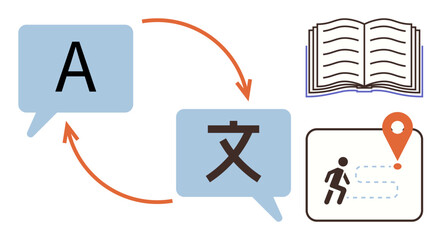Speech bubbles with language symbols connected by arrows, open book, route map symbol. Ideal for communication, translation, education, travel, navigation, global connection cultural exchange