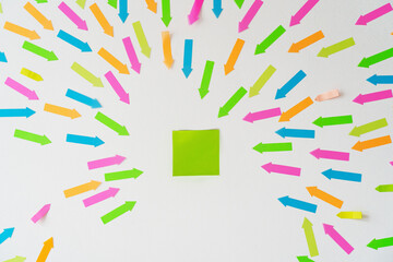 Notes on a bulletin board with many colorful arrows pointing to the task.