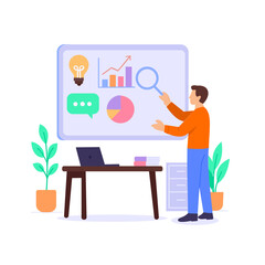 Operating Procedures, defining standard business processes