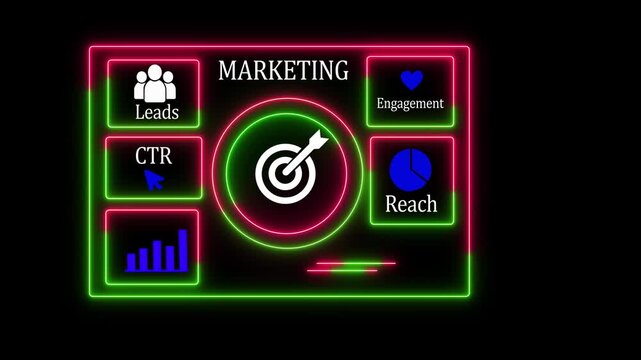 Online Marketing Campaign Dashboard with Target Audience, Leads, CTR, and Engagement DataDashboard with Leads, Engagement,CTR, and Reach Metrics 4k video
