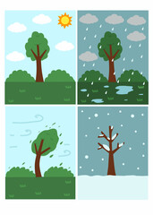 Illustration showing four different weather scenes for kids: sunny, rainy, windy, and snowy seasons. Perfect for teaching children about weather and seasons, educational posters, and worksheets