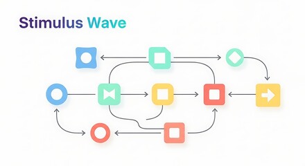 A colorful abstract diagram illustrating a complex system or process flow with interconnected nodes and directional arrows, labeled 'Stimulus Wave'.