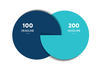 Two business elements banner, template. 2 steps design, chart, infographic, step by step number option, layout. 3D cyrcle style.