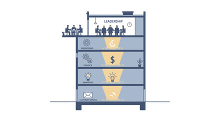 Corporate Leadership and Business Strategy Workflow Infographic