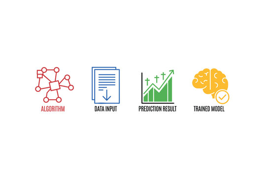 Artificial intelligence workflow icons for data science applications