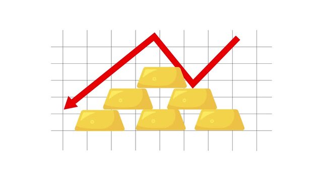 Gold bar decreasing with downward arrow on white background showing financial loss, market decline and economic downturn concept.