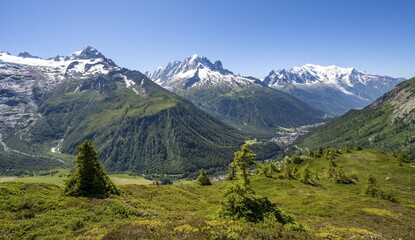 Mountain Panorama With Glaciated Mountain