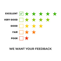 Customer Feedback Rating Scale with Stars and Check Mark Showing Poor, Fair, Good, Very Good, and Excellent Levels. Satisfaction Meter, Survey Feedback Gauge, Service Quality Evaluation, Customer Expe