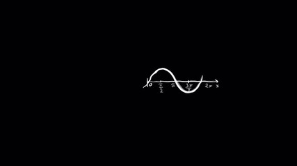Animated Chalk Drawing of a Sine Wave on a Black Background. - Powered by Adobe