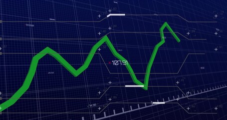 Displaying green beveled trend line moving across dark blue grid with ruler, showing 107