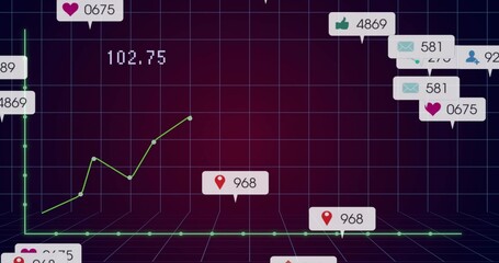 Displaying green line chart rising from left spike across 3D grid, with nodes and numeric callouts