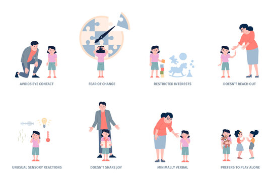 Autism spectrum disorder. Mental health problems, autistic little girl. Cognitive disorder, asd child communication with people, social interaction recent vector scenes