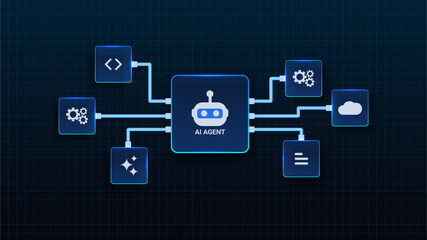 AI workflow automation artificial intelligence. ai agent network diagram connecting cloud, data and automation system.