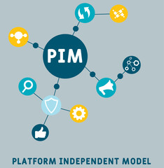 PIM - Platform Independent Model acronym. business concept background. vector illustration concept with keywords and icons. lettering illustration with icons for web banner, flyer, landing