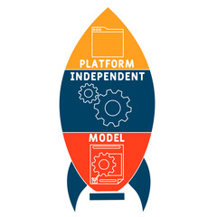 PIM - Platform Independent Model acronym. business concept background. vector illustration concept with keywords and icons. lettering illustration with icons for web banner, flyer, landing