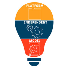 PIM - Platform Independent Model acronym. business concept background. vector illustration concept with keywords and icons. lettering illustration with icons for web banner, flyer, landing