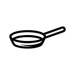 Frying pan Icon on White Background Vector Art Illustration on white background.