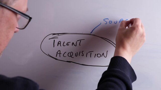 An HR business professional is creating a mind map on a whiteboard with Talent Acquisition as the main topic, perfect for HR and recruitment presentations.