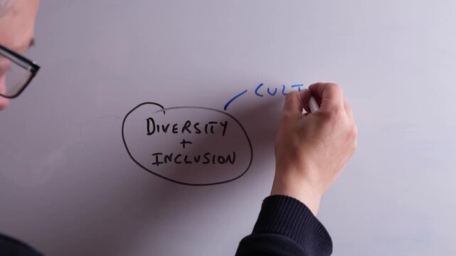 An HR business professional is creating a mind map on a whiteboard with Diversity and Inclusion as the main topic, perfect for DEI, HR and recruitment presentations.