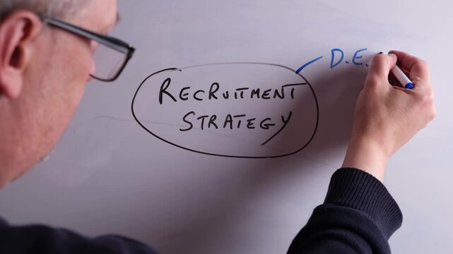 An HR business professional is creating a mind map on a whiteboard with Recruitment Strategy as the main topic, perfect for HR and recruitment presentations.