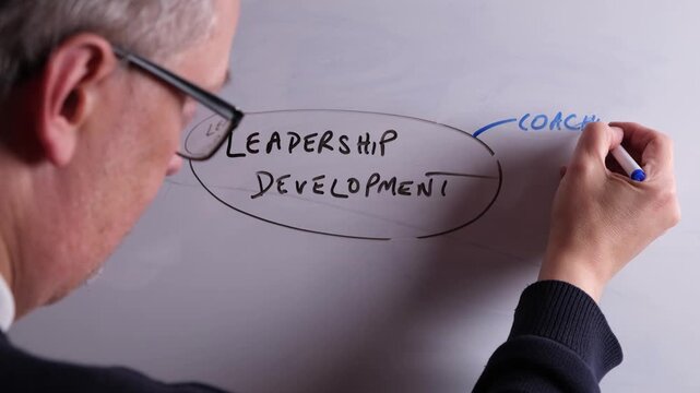 An HR business professional is creating a mind map on a whiteboard with Leadership Development as the main topic, perfect for HR and recruitment presentations.