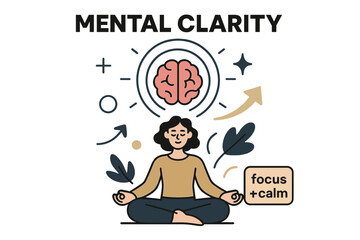 Mental Clarity Exercise. Exercise ? Mental Clarity. A floating brain surrounded by glowing circles and light rays; meditative figure sits below. Tag reads