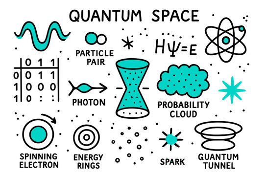 Quantum Doodle Universe. // Quantum space. Hand-drawn doodle illustration Quantum space [wave function (accented), particle pair (accented), atom symbol, light