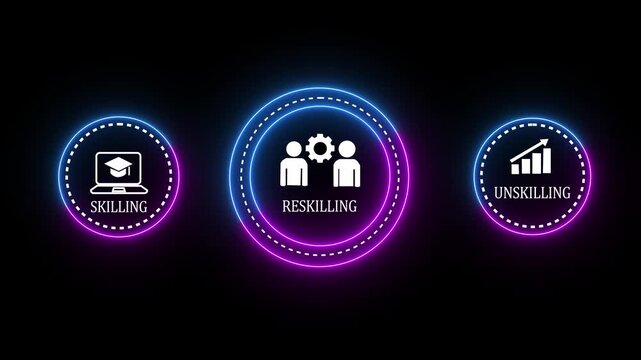 Skilling reskilling training career development workforce and transformation inspire powerful growth and opportunity in professional life 4k video