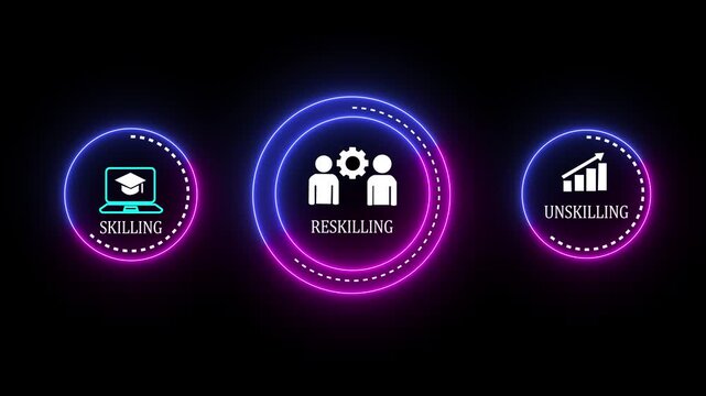 Skilling reskilling training career development workforce and transformation inspire powerful growth and opportunity in professional life 4k video