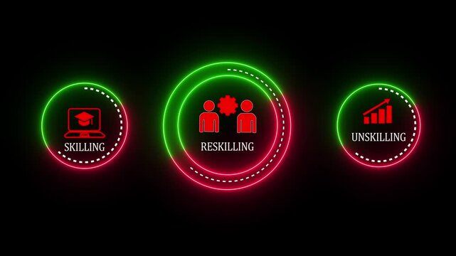 Skilling reskilling training career development workforce and transformation inspire powerful growth and opportunity in professional life 4k video