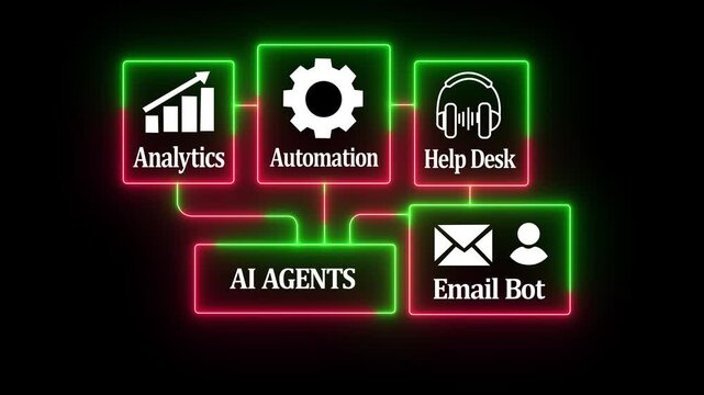 Finger activating AI agents dashboard with automation, help desk, email bot, and analytics modules graph man icon emil bot and 4k video