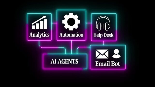 Finger activating AI agents dashboard with automation, help desk, email bot, and analytics modules graph man icon emil bot and 4k video