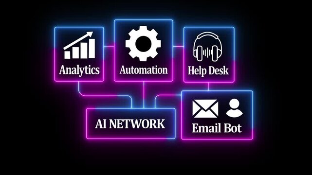 Finger activating AI Network dashboard with automation, help desk, email bot, and analytics modules graph man icon emil bot and 4k video