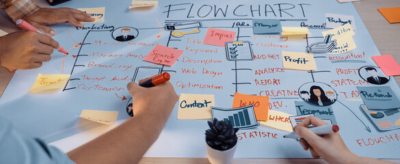 A group of hands working together on a colorful flowchart using sticky notes and markers, showcasing collaboration and strategic planning in a modern office setting. SACTR